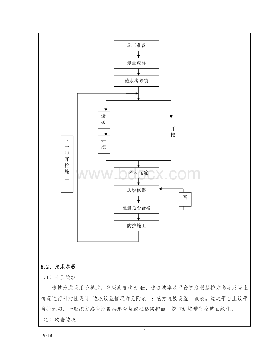 高边坡开挖和支护施工技术交底.doc_第3页