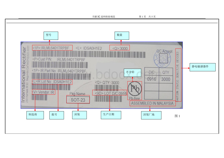 关键IC进料检验规范.doc_第2页