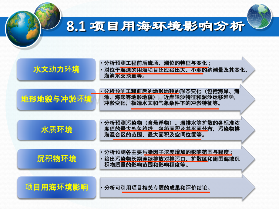 区划规划符合性分析和对策措施-北京第一期刘百桥.ppt_第3页