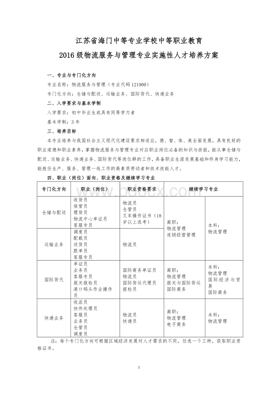 中职物流服务与管理专业实施性人才培养方案Word文件下载.doc