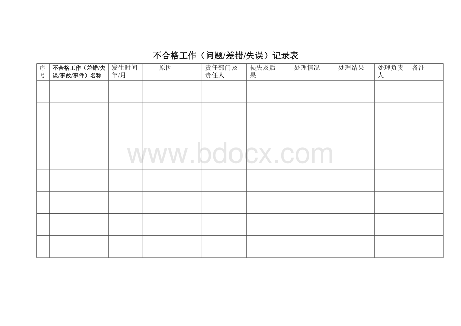 不合格工作(问题差错失误)记录表.doc