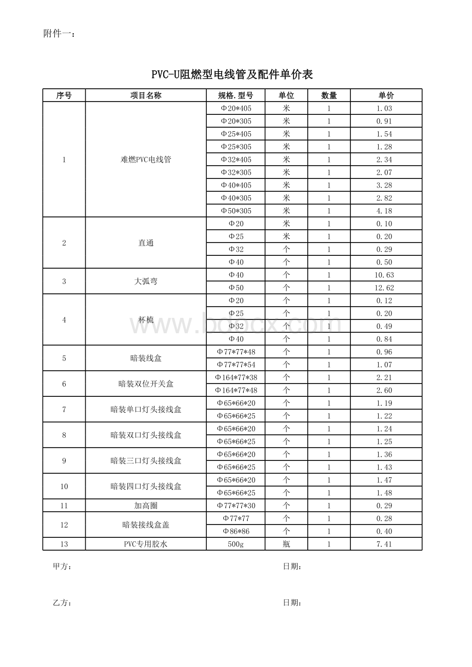 PVC电线管及配件单价表.xls_第1页