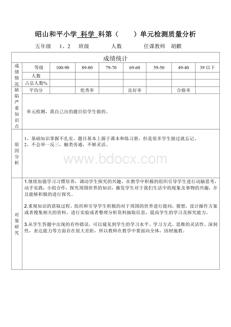 单元检测质量分析表.doc