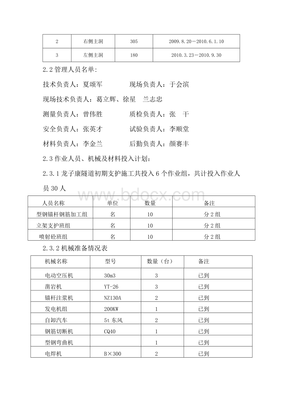 隧道工程-洞身初期支护施工技术交底Word文件下载.doc_第3页