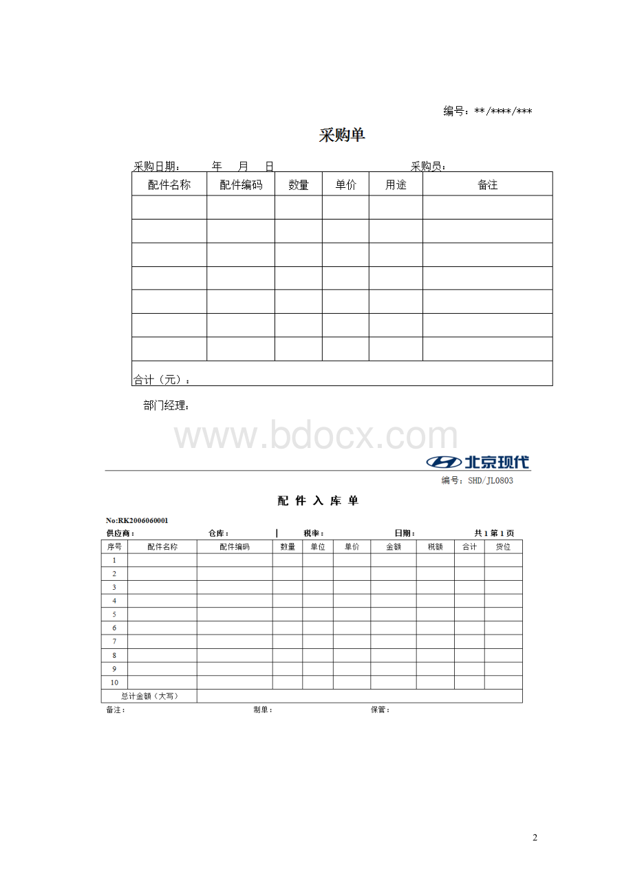 全国中职院校汽车营销技能大赛配件管理赛题情境.doc_第2页