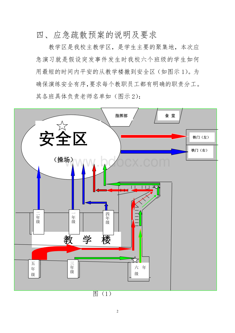 凯里市岔河小学应急安全疏散演练方案.doc_第2页