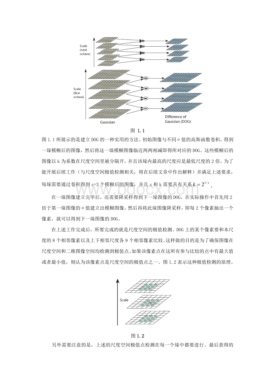 SIFT特征点提取与匹配算法.doc_第2页