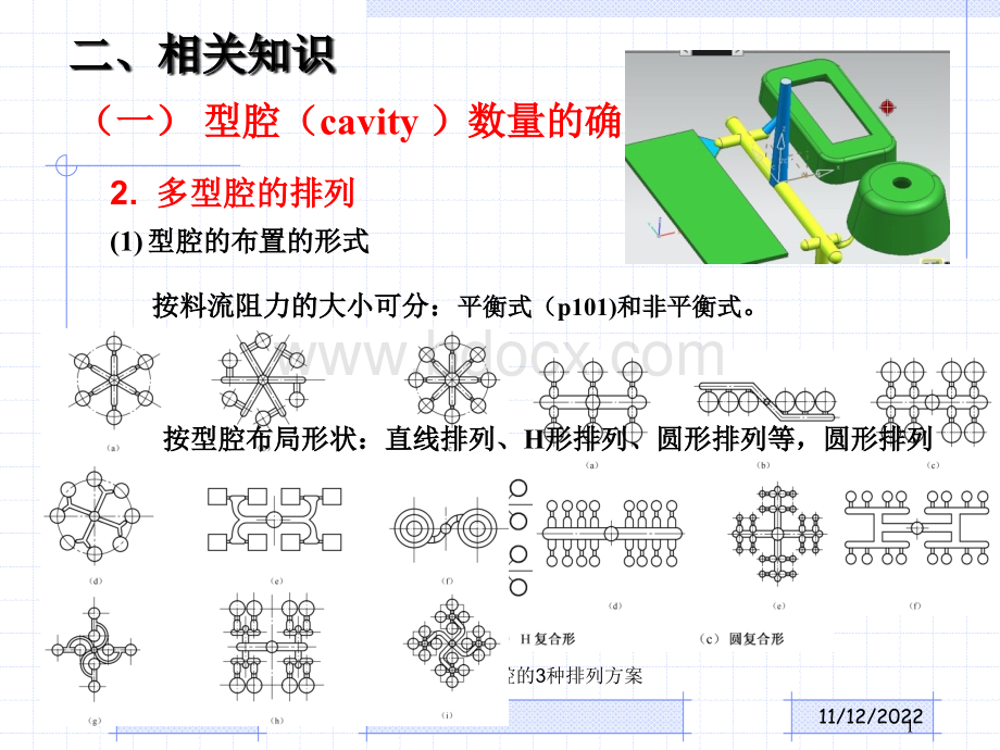 塑料注射模具设计PPT推荐.ppt_第1页