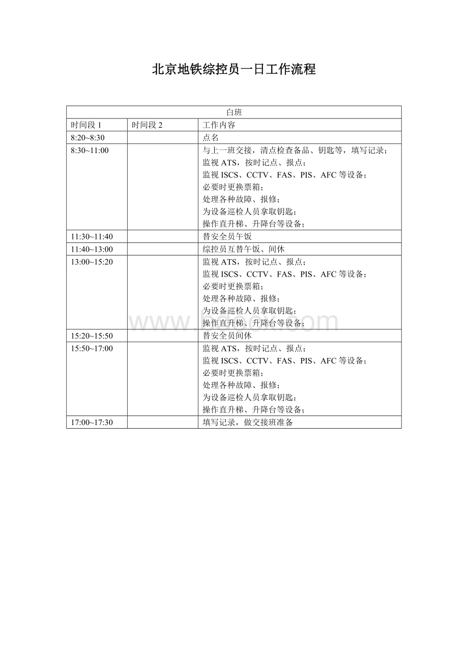 北京地铁综控员一日工作流程Word文件下载.doc