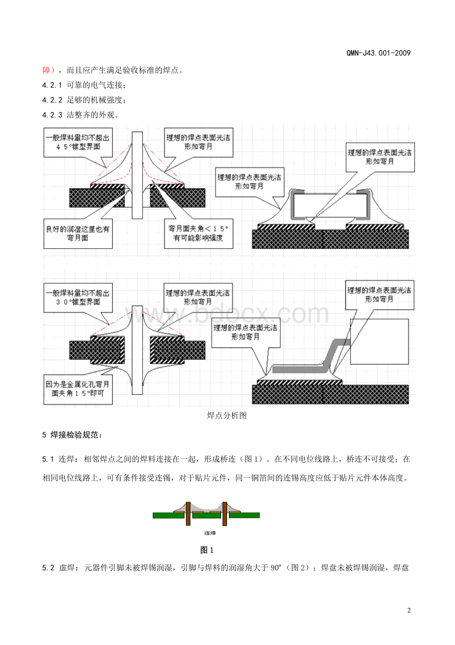 元器件焊接检验规范.doc_第3页