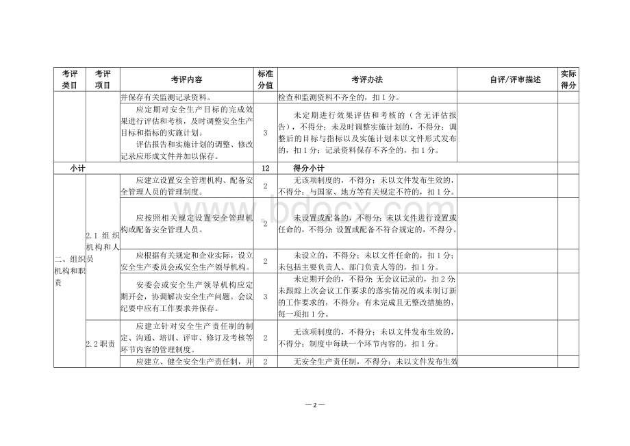 冶金企业安全生产标准化评定标准.doc_第2页