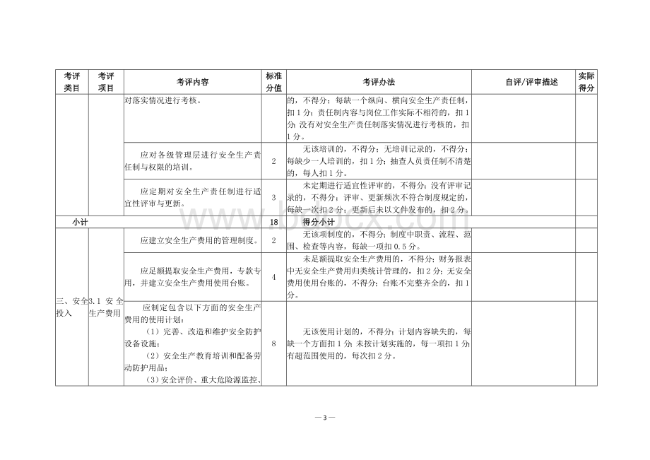 冶金企业安全生产标准化评定标准.doc_第3页