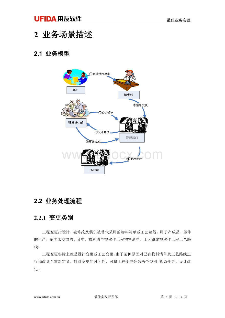 U8-电子行业-E802工程变更(word)Word文件下载.doc_第2页