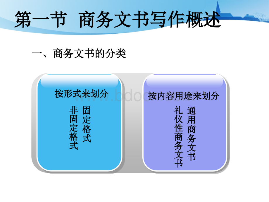 商务文书写作.ppt_第3页