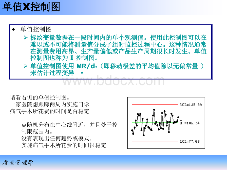 ch9-Minitab质量分析图表1-控制图.ppt_第3页