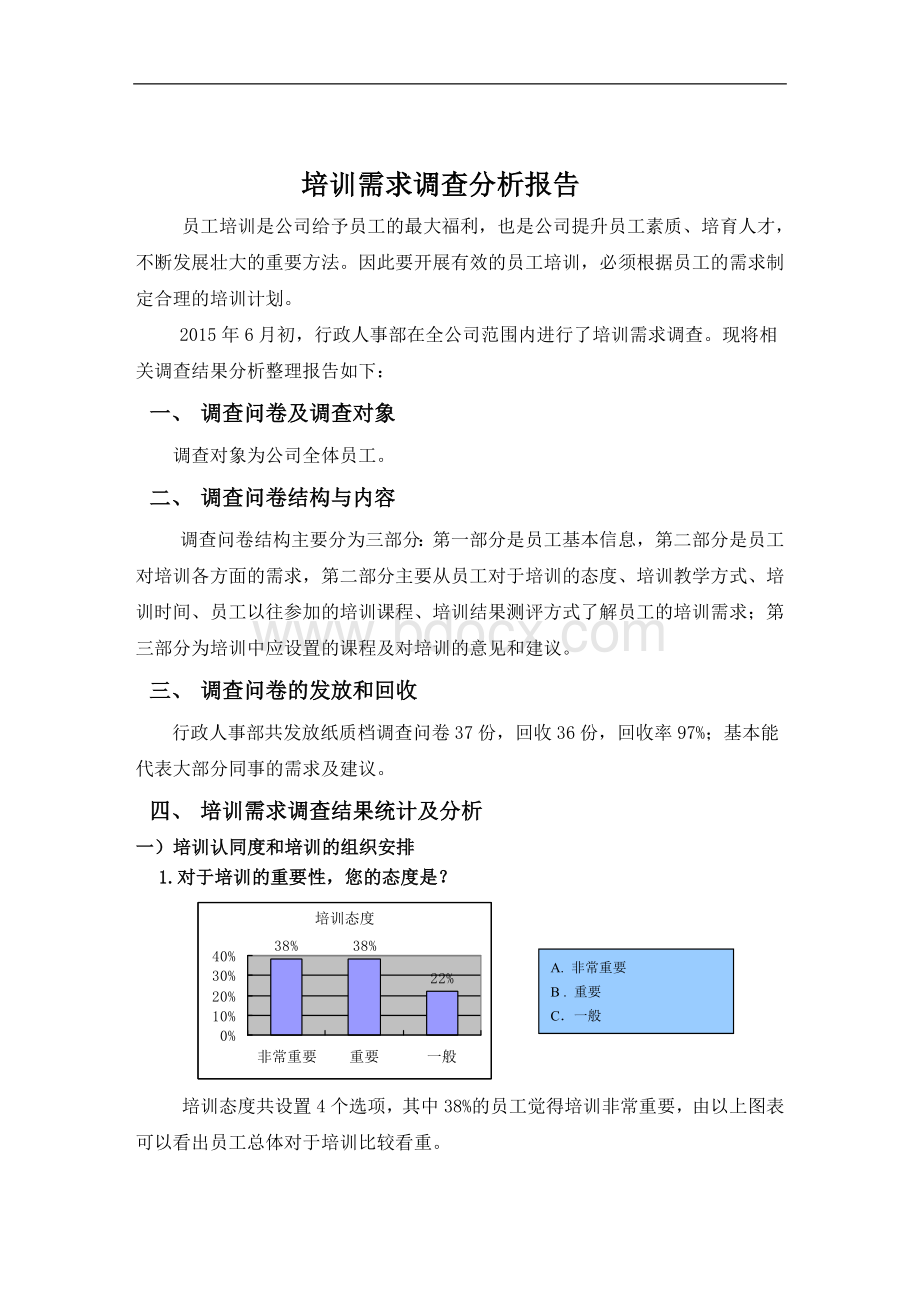 培训需求分析报告Word文档格式.doc_第1页