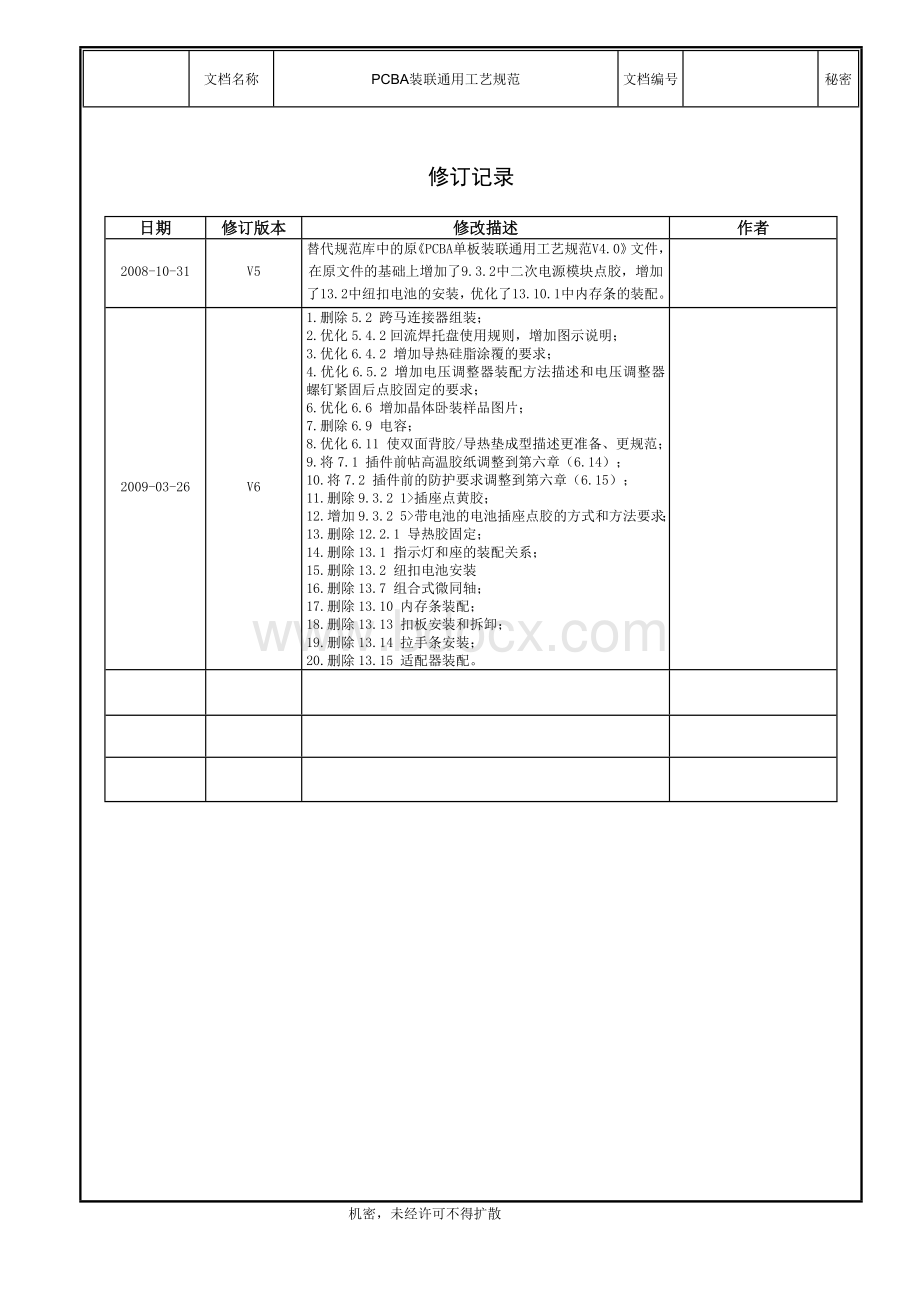 PCBA装联通用工艺规范.doc_第2页