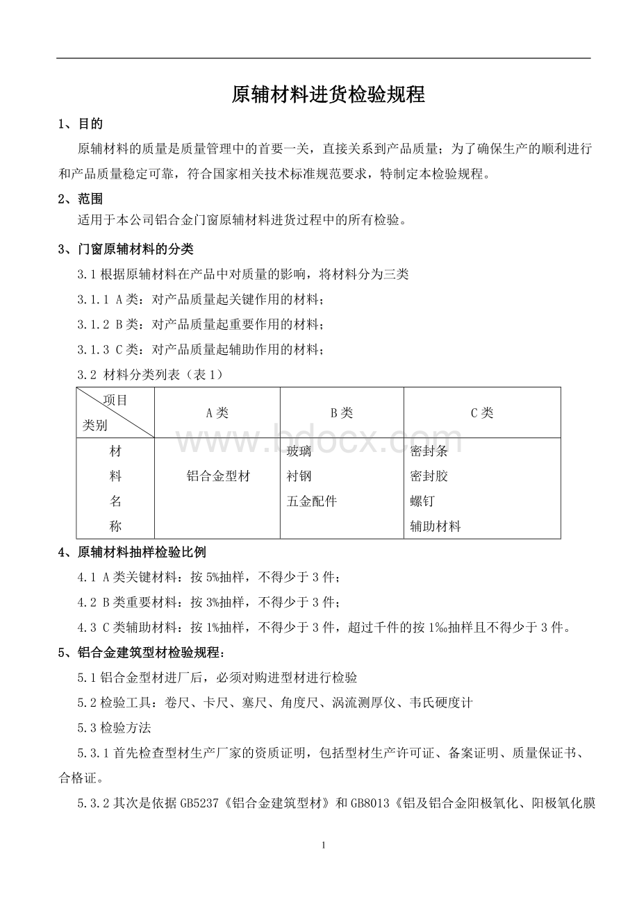 铝合金门窗原材料检验规程[1]Word格式.doc