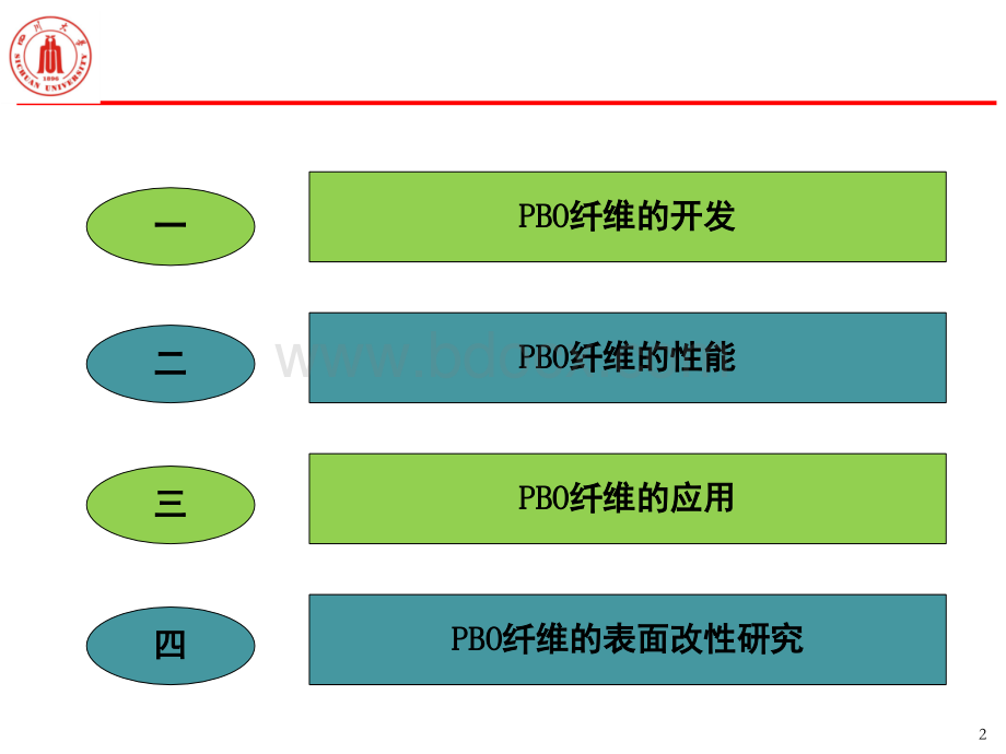 PBO纤维的开发与应用进展PPT推荐.pptx_第2页