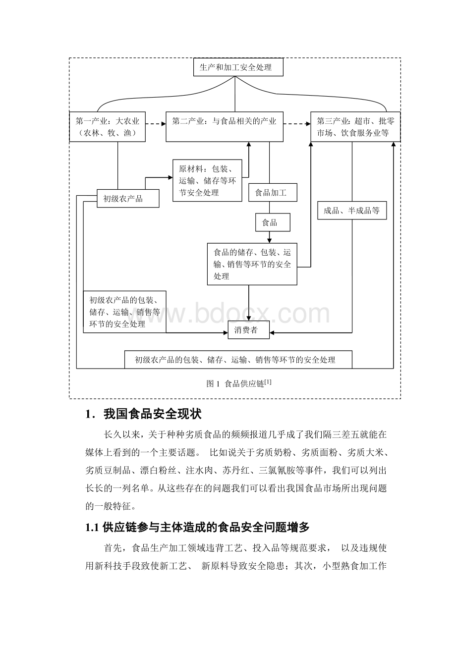 基于供应链的食品安全控制策略研究Word文件下载.doc_第2页