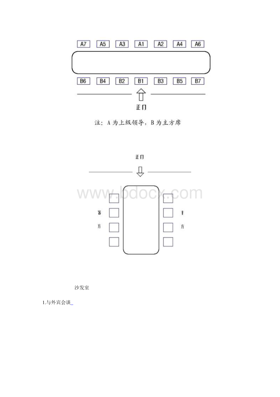 关于接待工作和会议工作的礼仪及规范.doc_第3页