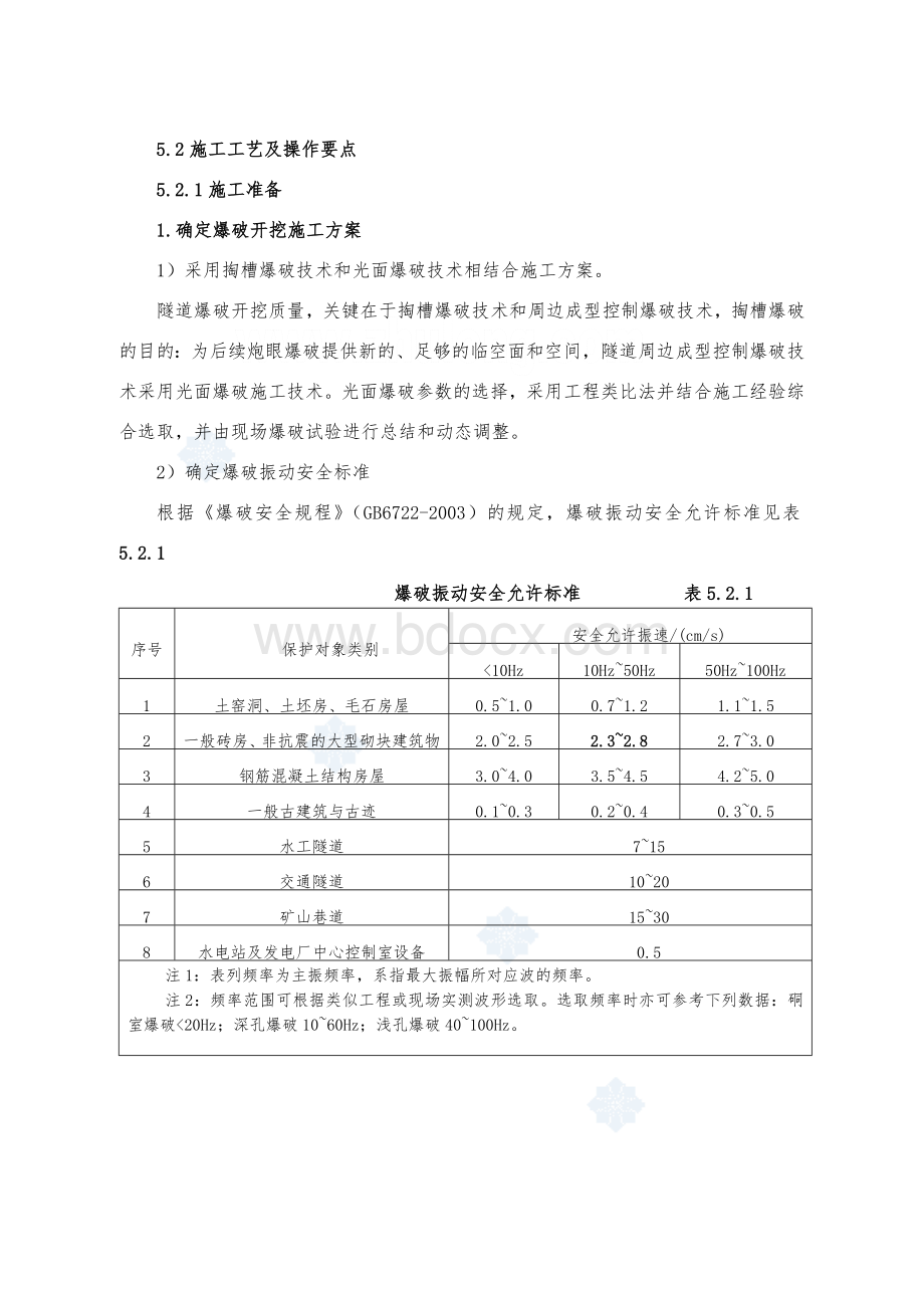 隧道开挖减振光面爆破施工工法.doc_第3页