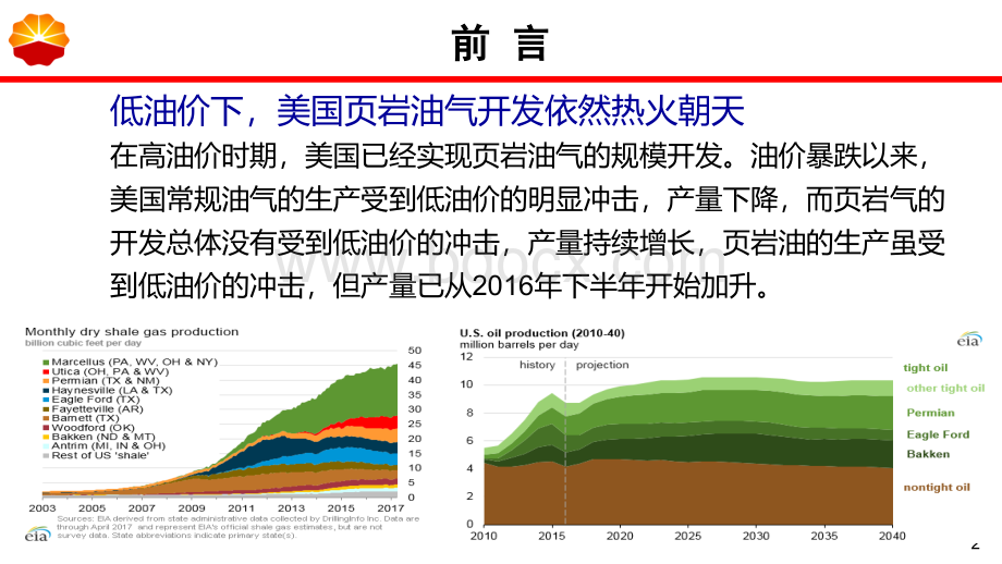 一趟钻美国页岩油气水平井钻井持续降本增效的有效途径-李德波.ppt_第2页