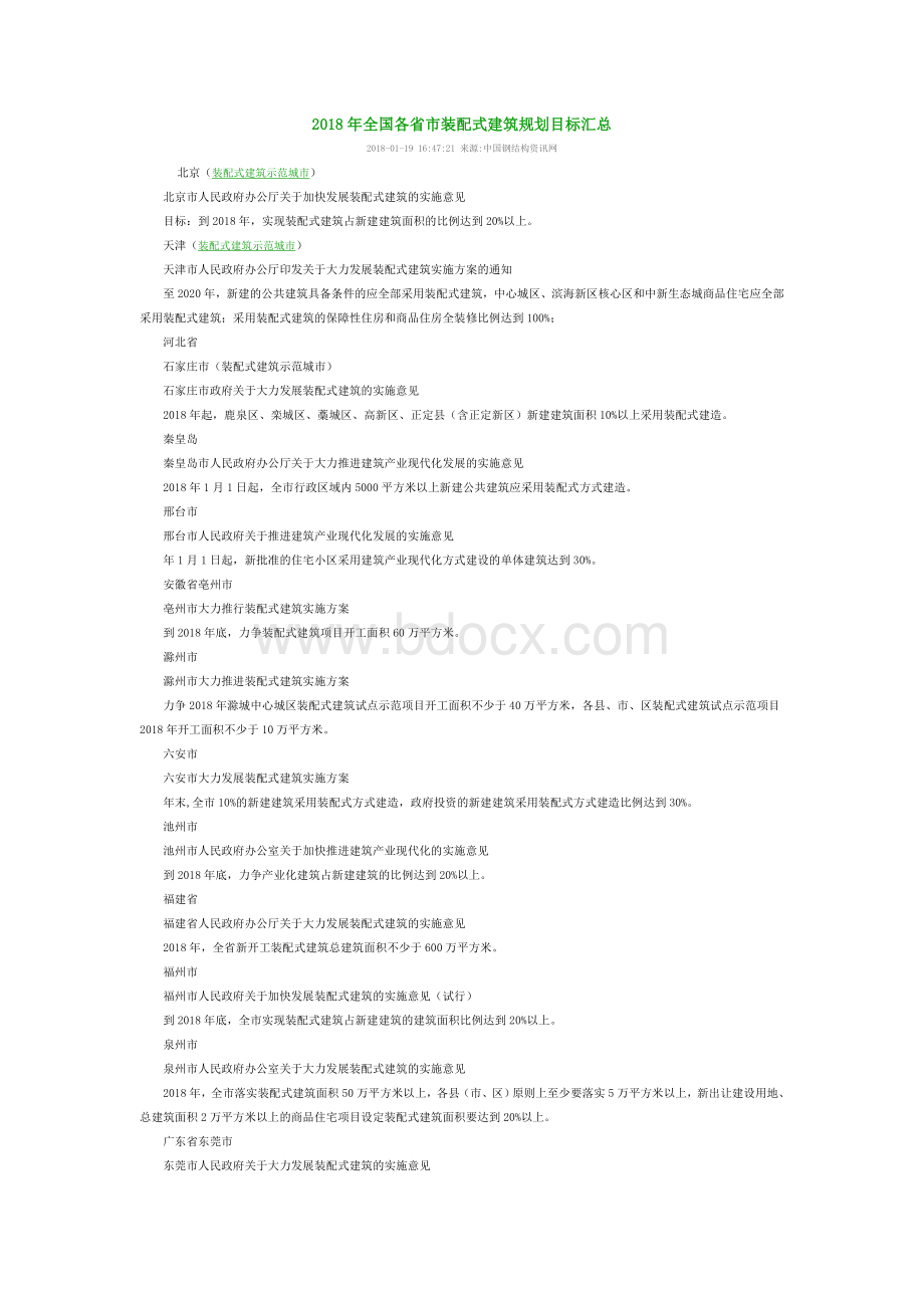 全国各省市装配式建筑规划目标汇总.doc_第1页