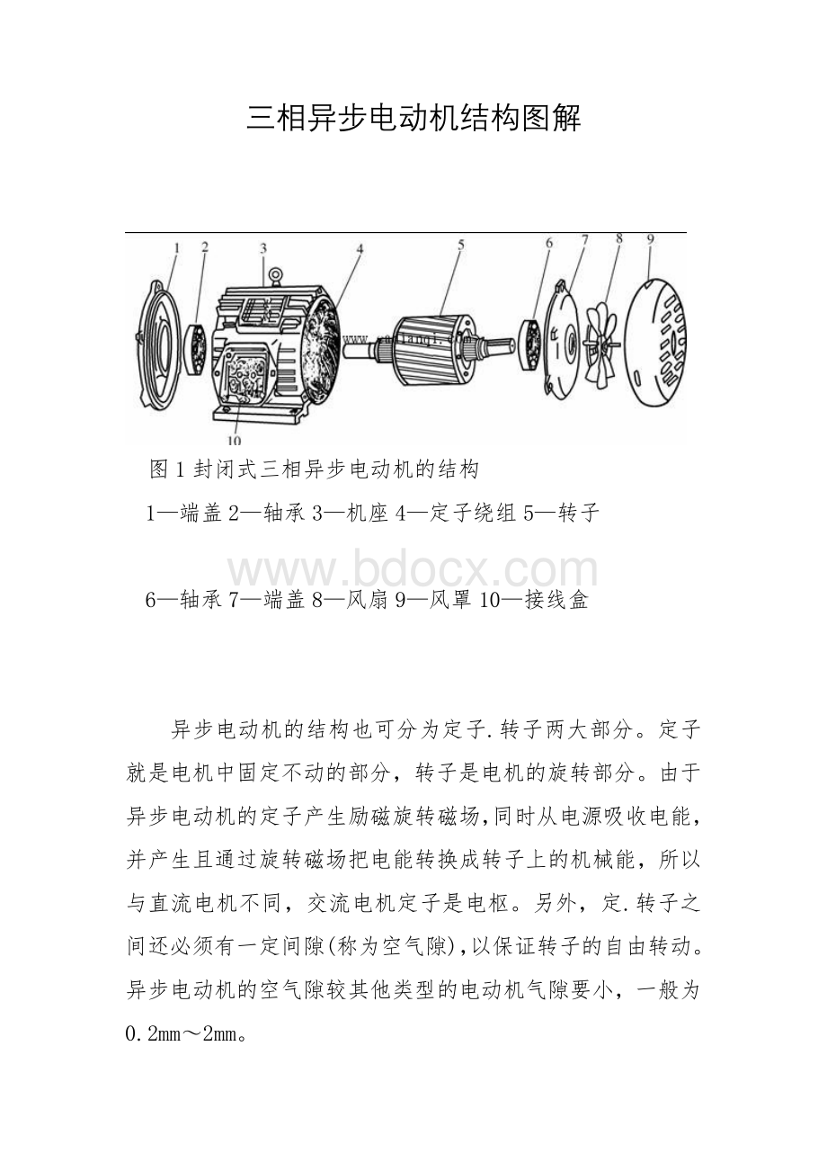 三相异步电动机结构图解Word下载.doc