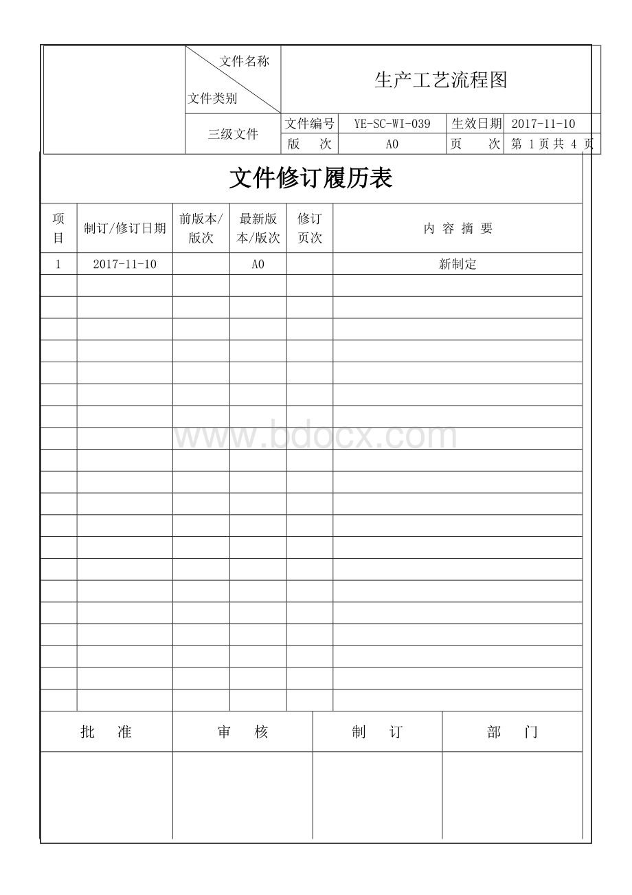 塑胶、模具生产工艺流程图文档格式.doc