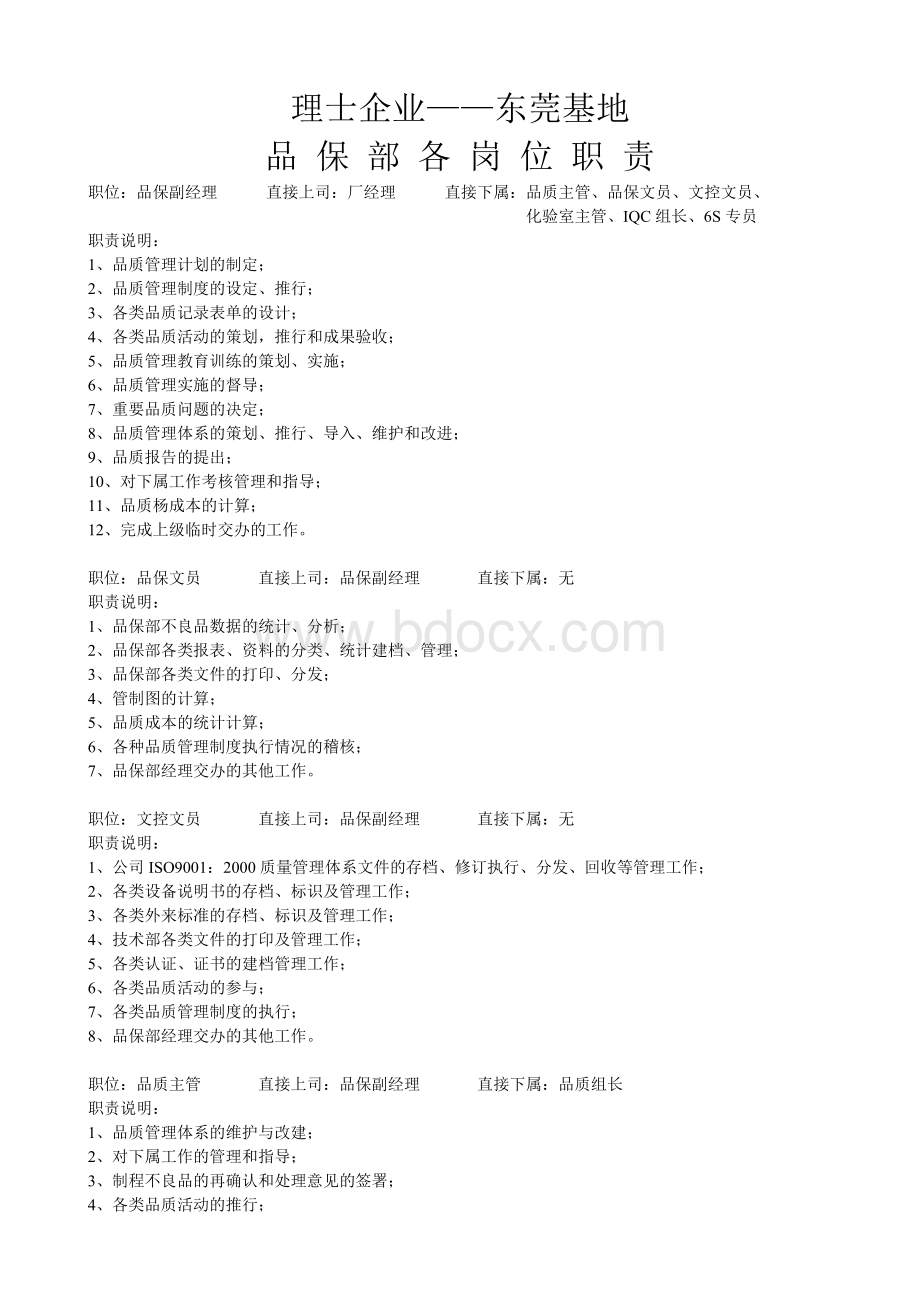 品保部各岗位职责文档格式.doc_第1页