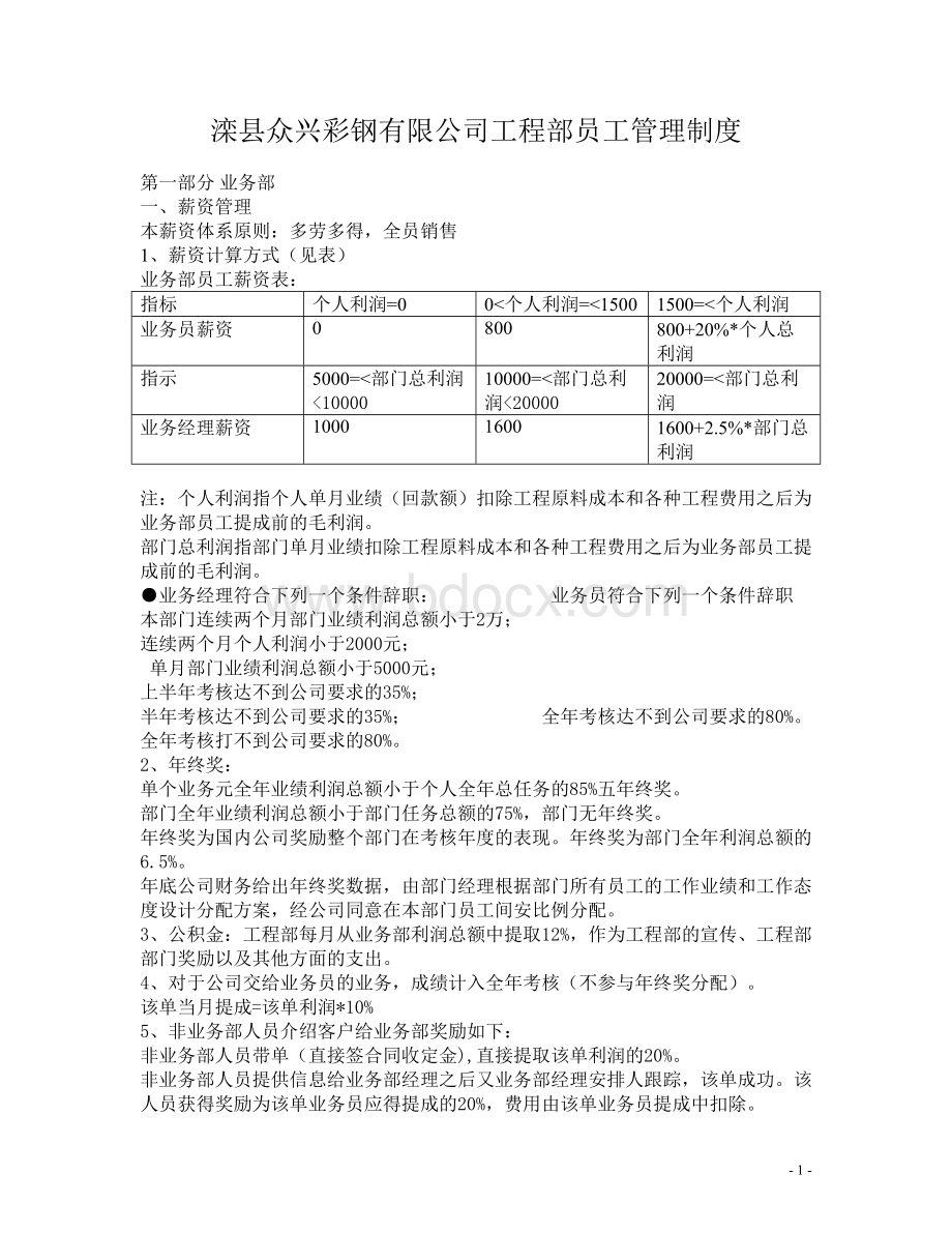 众兴彩钢有限公司员工管理制度Word格式.doc