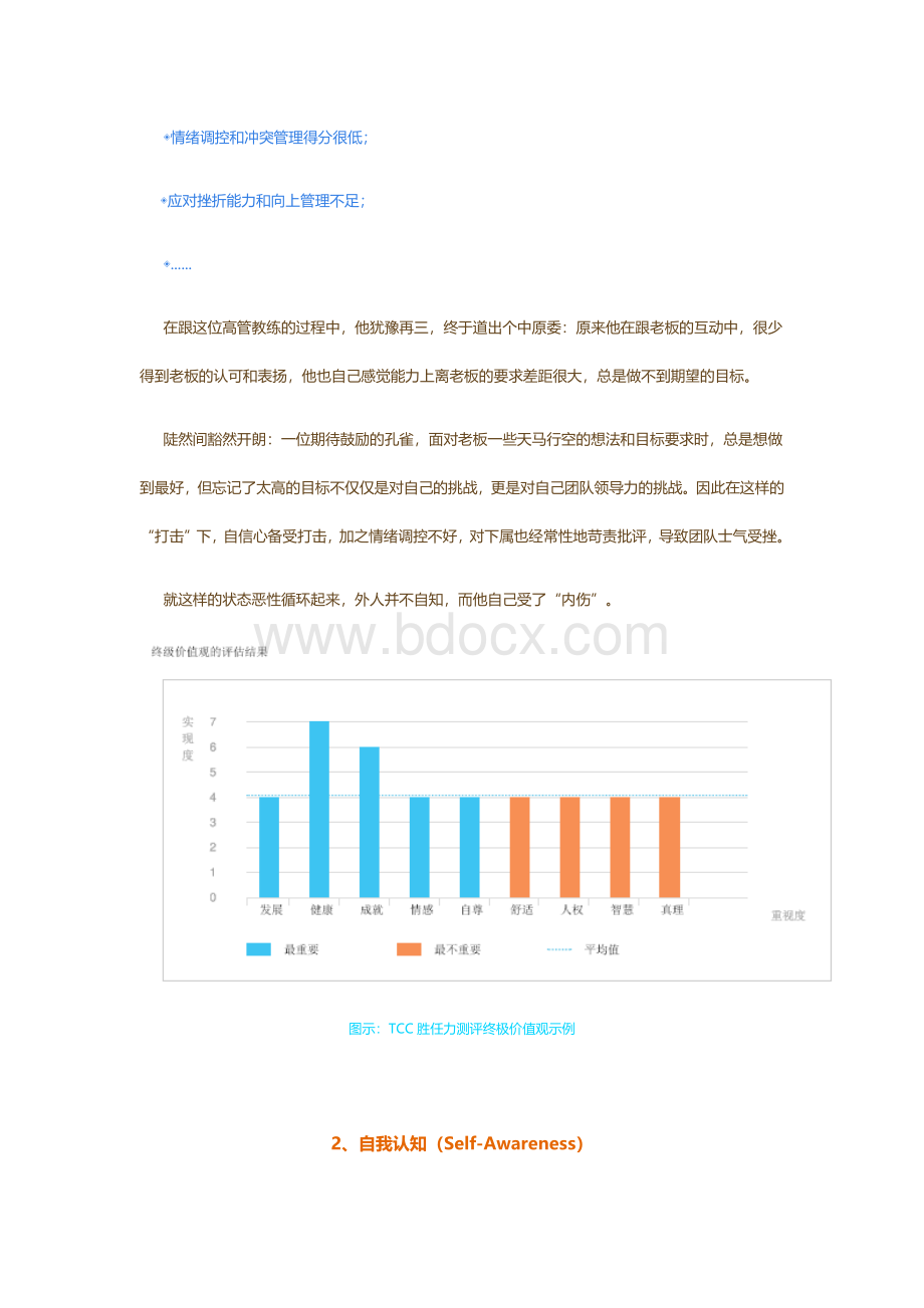 PMC个人成长有多大空间.docx_第2页