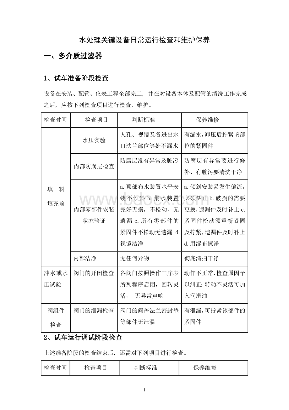 多介质过滤器、超滤、保安过滤器、反渗透日常运行检查和维护保养Word文档下载推荐.doc_第1页