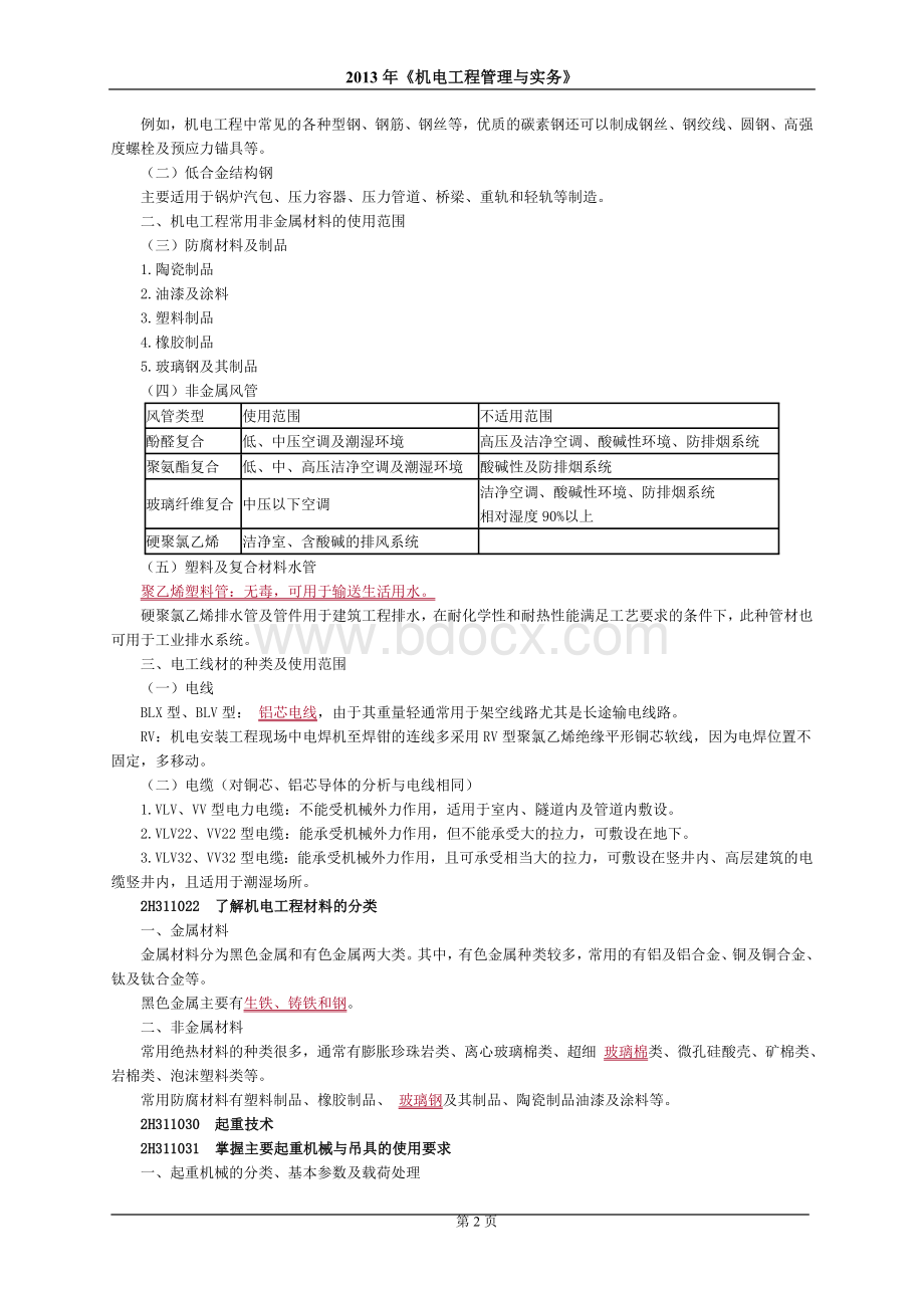 二级建造师机电专业考试重点个人珍藏.doc_第2页