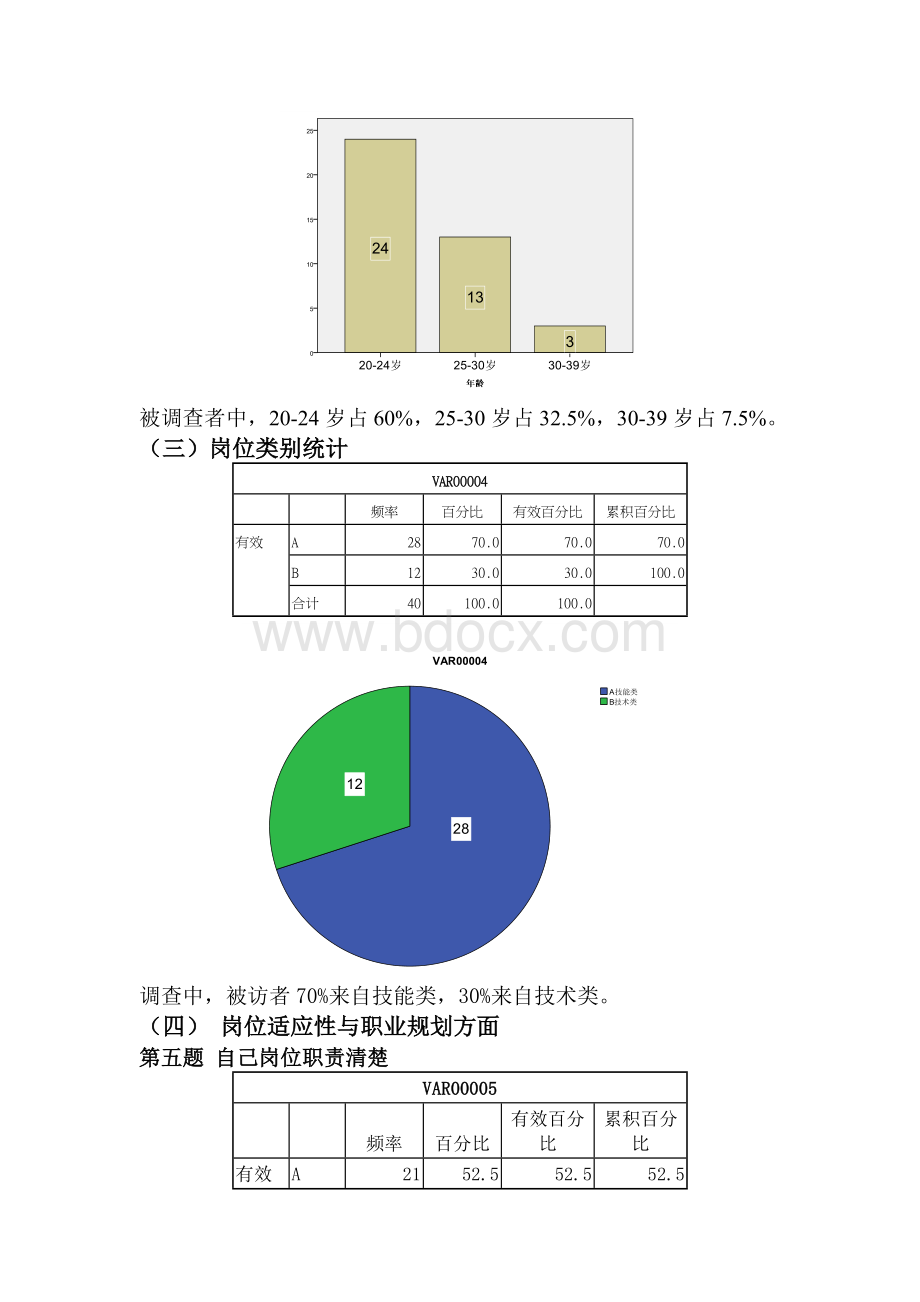 17.社会成熟人才及新进员工文化融合途径初探(公开)Word文档格式.doc_第3页