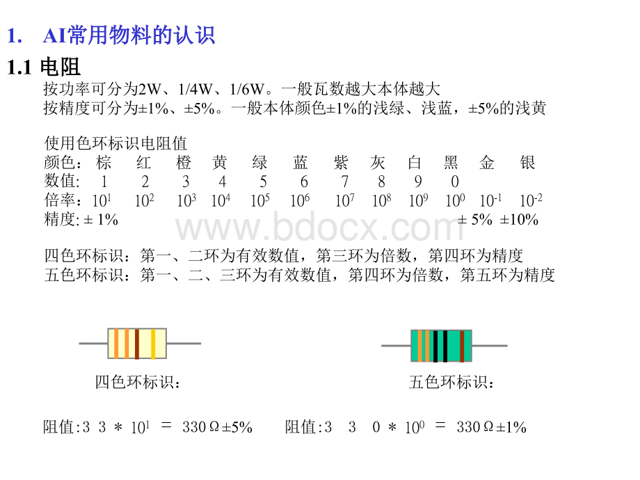 AI工艺及6380B操作培训PPT推荐.ppt_第2页