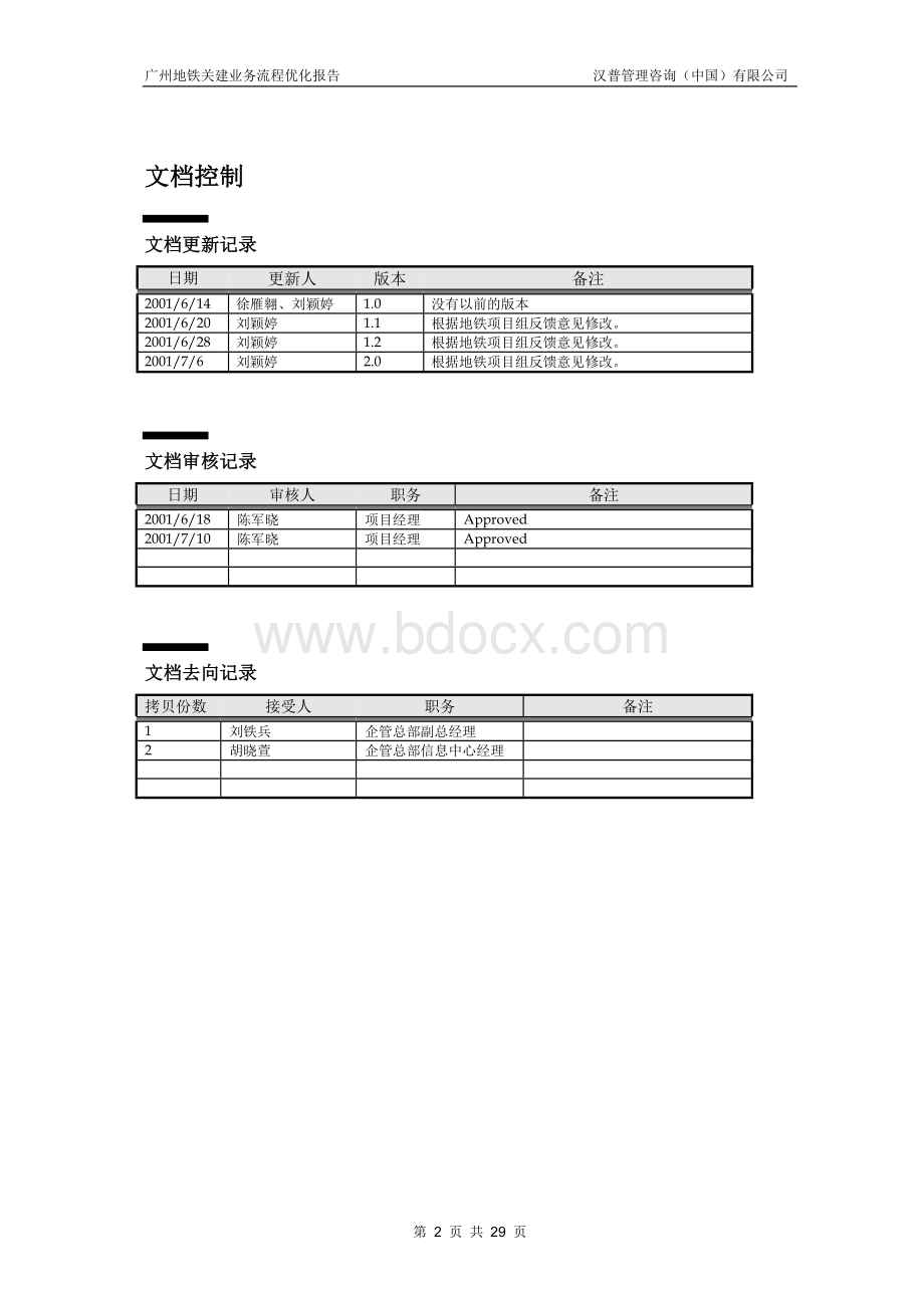 业务流程优化报告-Ver20.doc_第2页