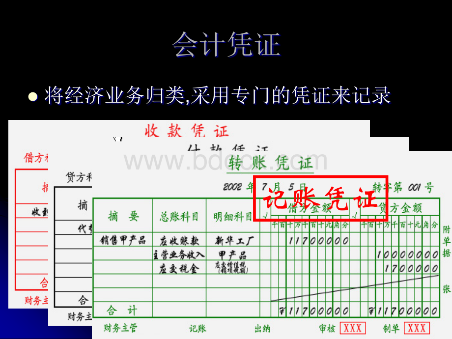 《会计基础》模块4任务1填制记账凭证.ppt_第3页