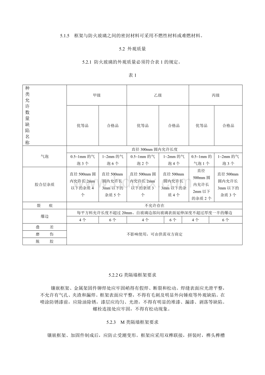 防火玻璃非承重隔墙通用技术条件文档格式.doc_第3页