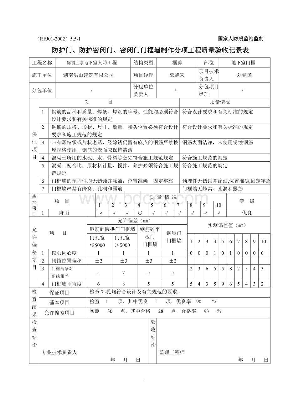 防护门、防护密闭门、密闭门门框墙制作分项工程质量验收记录表.doc