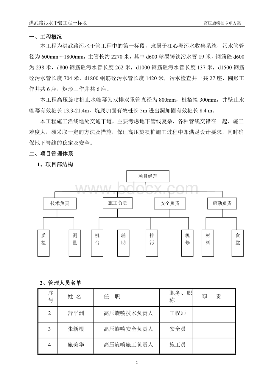 高压旋喷桩专项方案.doc_第2页