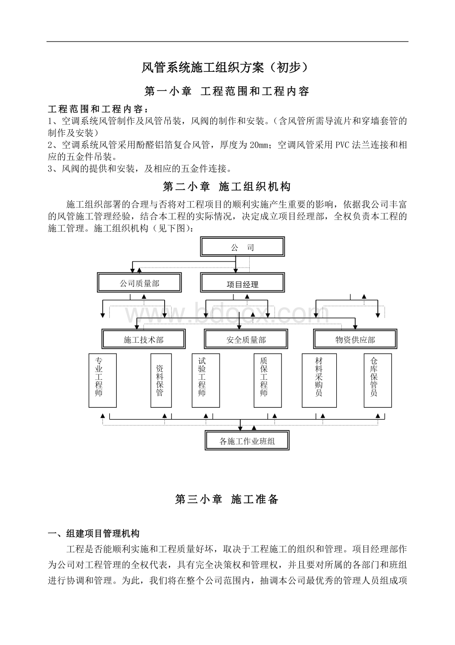 风管系统施工组织方案文档格式.doc_第1页