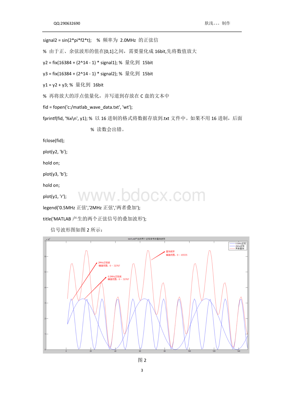 MATLAB设计FPGA实现联合ISE和Modelsim仿真的FIR滤波器设计.doc_第3页