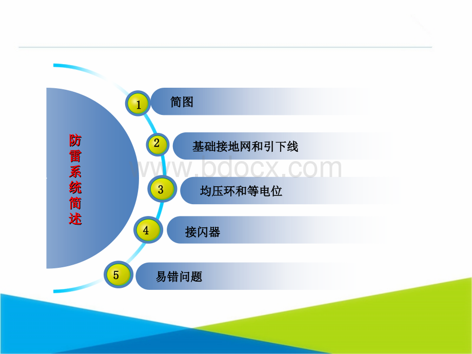 防雷施工现场-优质PPT.ppt