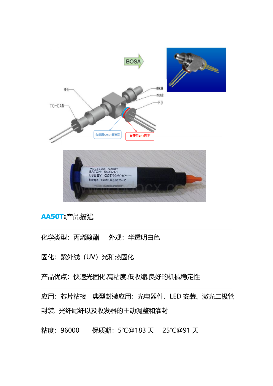 光纤BOSA组织结构和用胶点.doc_第2页