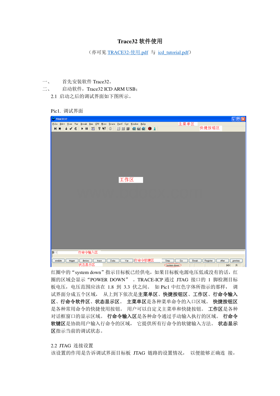 trace32使用手册.pdf