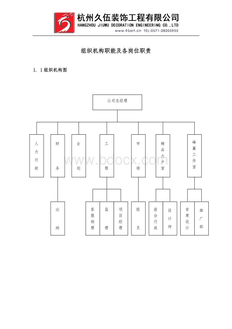 公司各部门岗位职责1256367548.doc