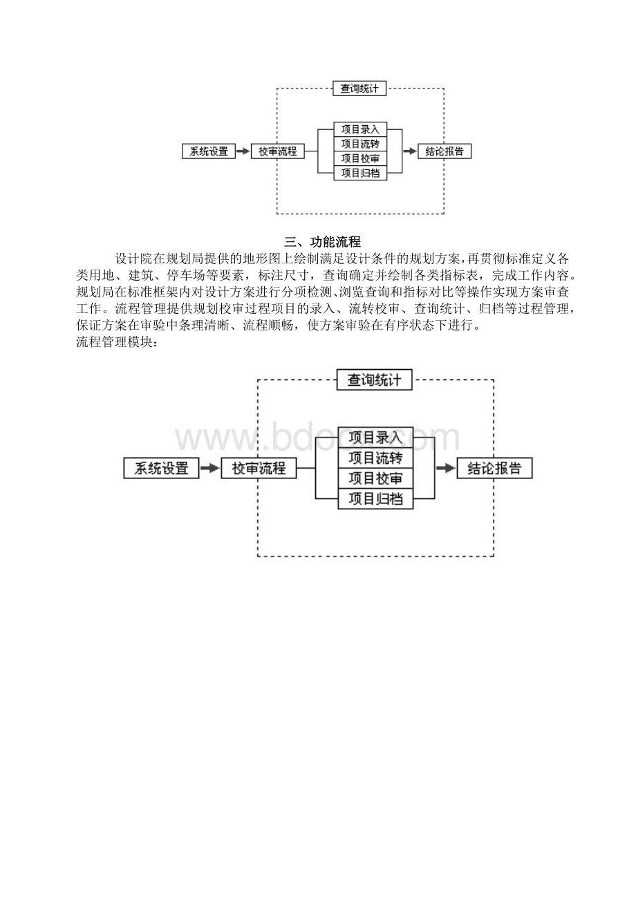 Eplan城市规划电子报批系统Word格式.docx_第2页