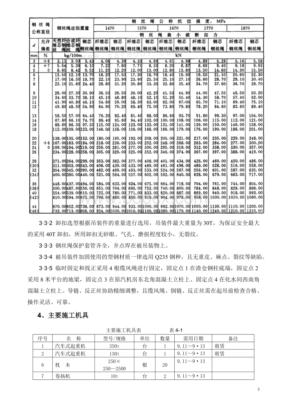 锅炉大件吊装方案Word格式.doc_第3页